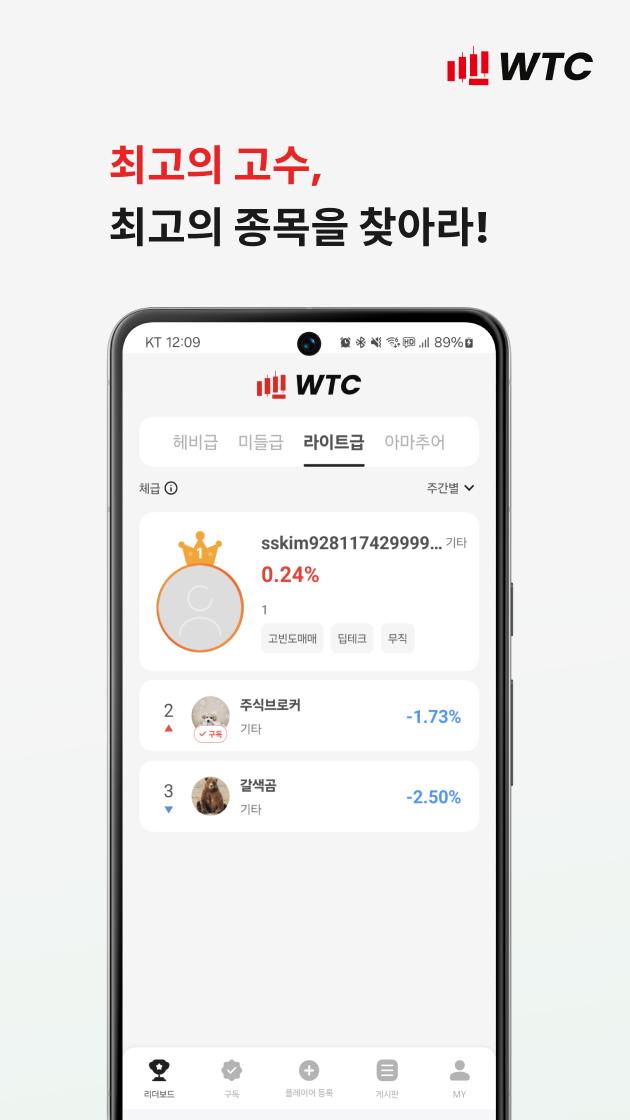 최고의 고수, 최고의 종목을 찾아라!